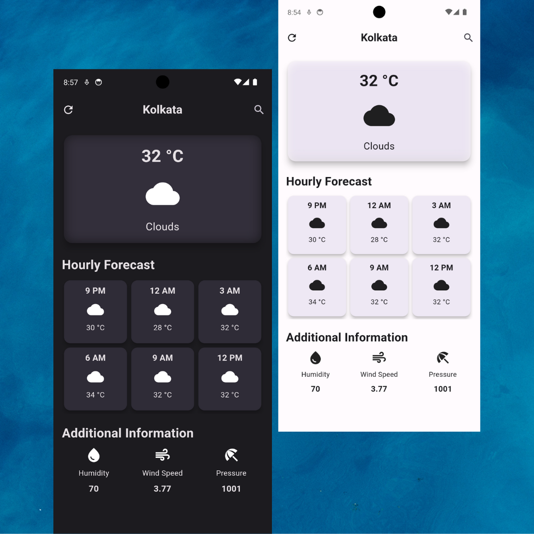 Project - weatherapp